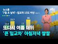 [날씨] 또다시 여름 더위…&#39;큰 일교차&#39; 아침저녁 쌀쌀 / JTBC 뉴스룸