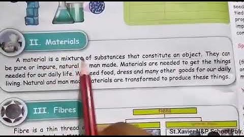 5th Std - Science Unit 2 - Materials and Fibres