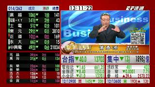 20201120 1300 蕭春源 台股直播室