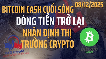 Phân Tích BTC - ETH - BCH - LTC - ZEC - XRP - LINK - AAVE - UNI - DOGE - TRUMP