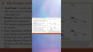 What are Frontier &amp;Leaf nodes in search tree in AI?||Artificial Intelligence|#shorts #ytshorts #aiml