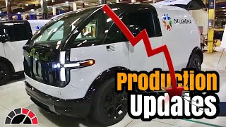 CANOO EV - Are they finally ready for the road?