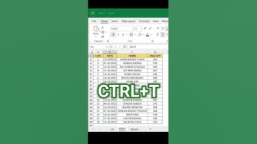 Save 3 Hours Daily on Excel | Vstack Formula | Excel Tips & Tricks