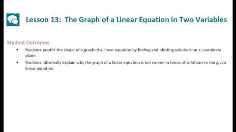 G8M4 Lesson 13 on The Graph of a Linear Equation