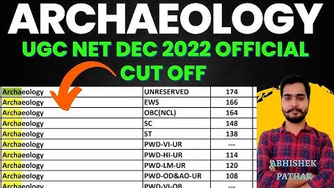 Archaeology Ugc Net Dec 2022 Official Cut Off। Ugc Net Official Cut Off। #ugcnet2023 #cutoff