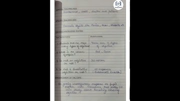 Lesson plan-15 | English | Kinds of Adjective | D.EL.ED #jbt #lessonplan #studypoint