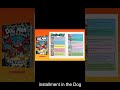 Unleash Fun with Dog Man: Big Jim Believes From the Mastermind Behind Captain Underpants