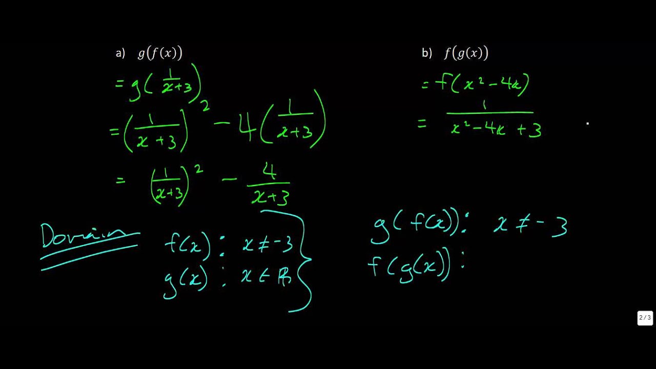 Lesson 4.4 - Determining Restrictions on Composite Functions - YouTube
