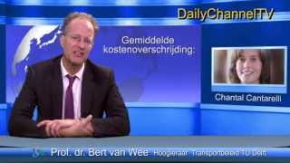 Overheid In 33 Jaar 100.000.000.000 Euro Te Duur Uit