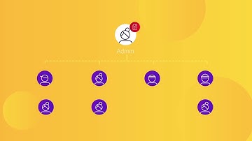 Getting started with admin console | Adobe Creative Cloud for Teams | Adobe UK