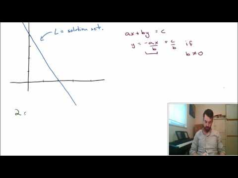Geometric meaning of