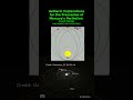 Aetheric Explanations for the Precession of Mercury's Perihelion