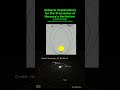 Aetheric Explanations for the Precession of Mercury