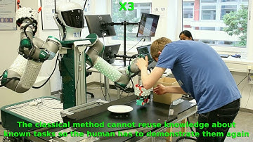 Extracting general task structures to accelerate the learning of new tasks