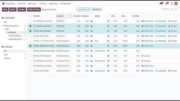 Odoo Inventory   Maximize Your Warehouse Efficiency