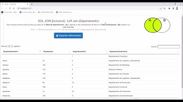 19-25 SQL Joins con Entity Framework Core y Dapper en MVC .Net 5 - Construcción del servicio
