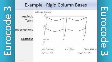 Eurocode 3 Structural Analysis | EC3 | EN1993 | Design of Steel Structures
