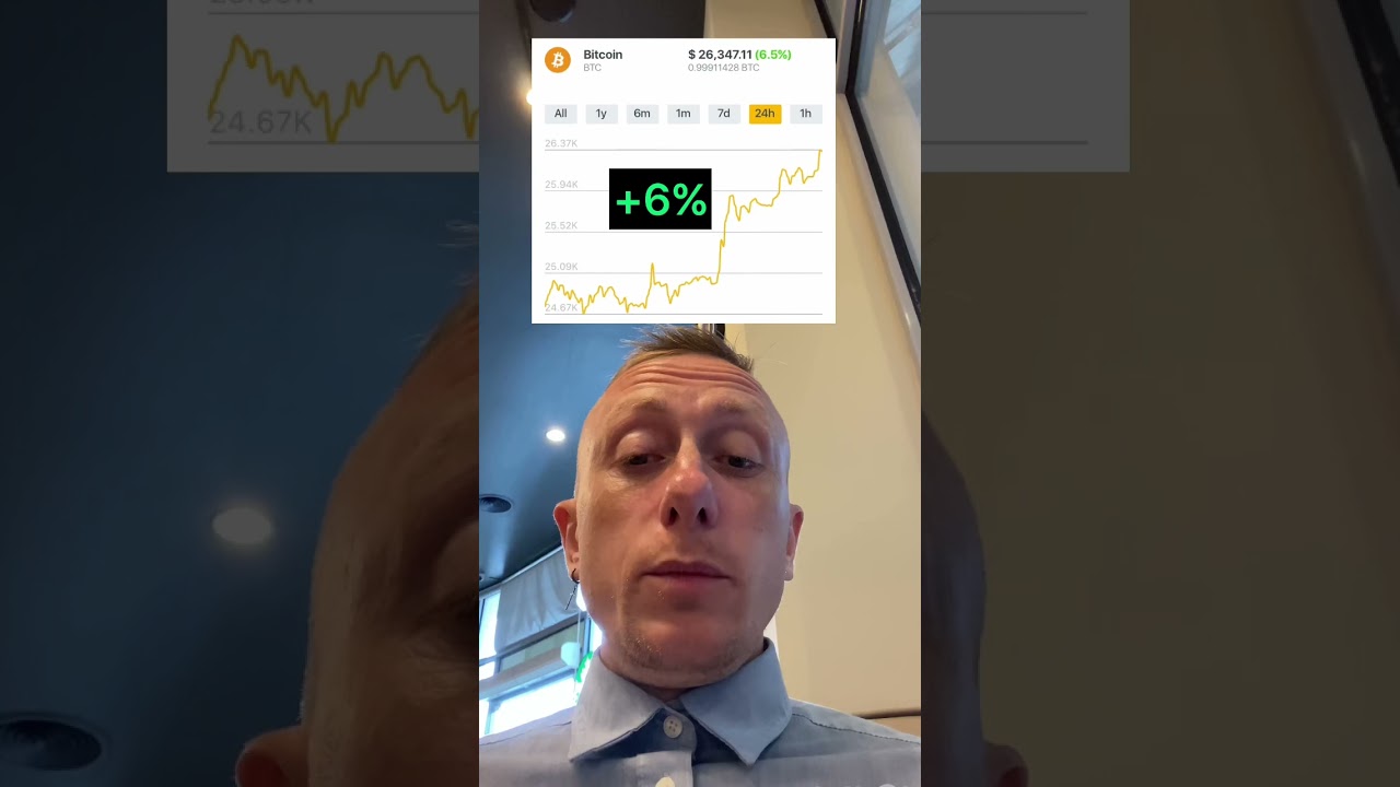 Bitcoin вырос на 6%,Conflux(CFX) вырос на 12%