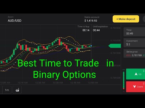 best time for binary options