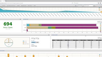 ServiceTonic ESM - Extending ITSM to other Service Areas - Part 1