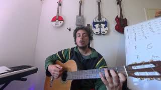Il modo Ionico - Le scale modali sulla chitarra