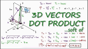 3D Vectors, DOT PRODUCT in 2 Minutes! (Statics)