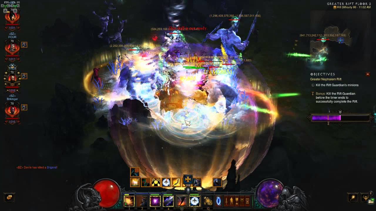 Multiboxing current meta GR80 Diablo 2.4