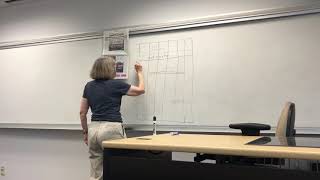 Celebrity East Los Angeles College - Journalism 101 Dummy Instructional Video Wealth