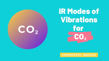 IR Modes of Vibrations for CO2 | Carbon Dioxide