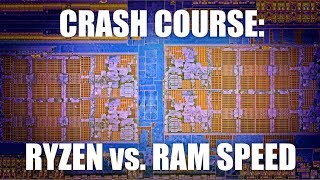 AMD Ryzen, Faster Memory, and the Infinity Fabric