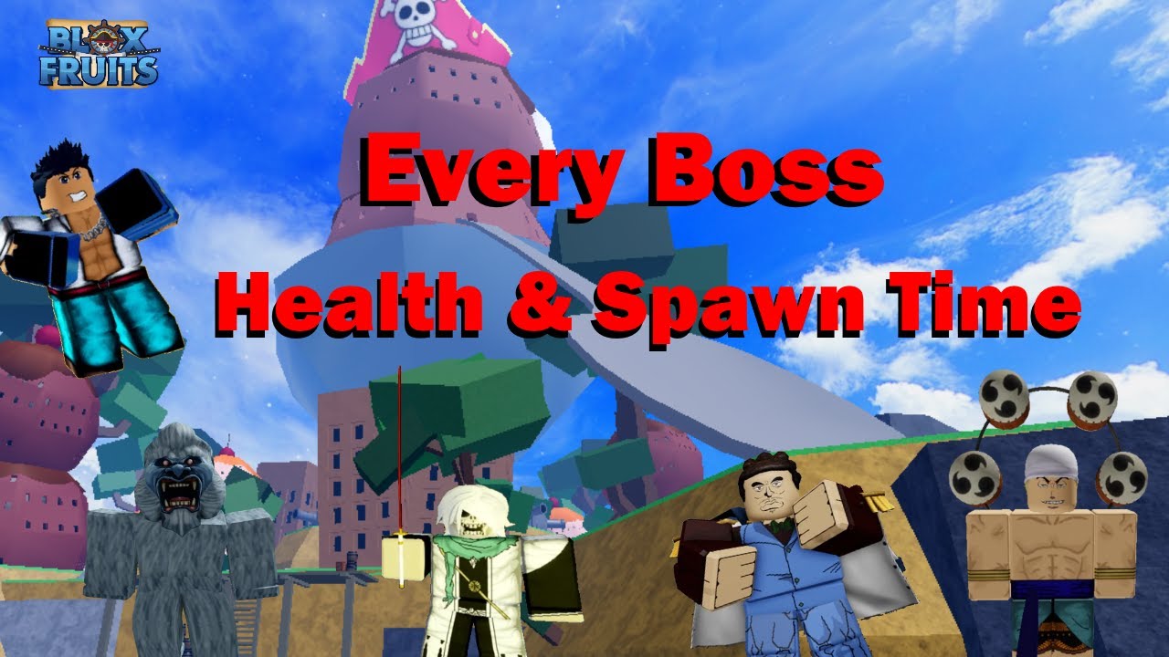 Comparison Video Blox Fruits All Bosses Respawn Time (1st Sea) 