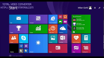 Java Data Base Insert using JDBC with sqlyog