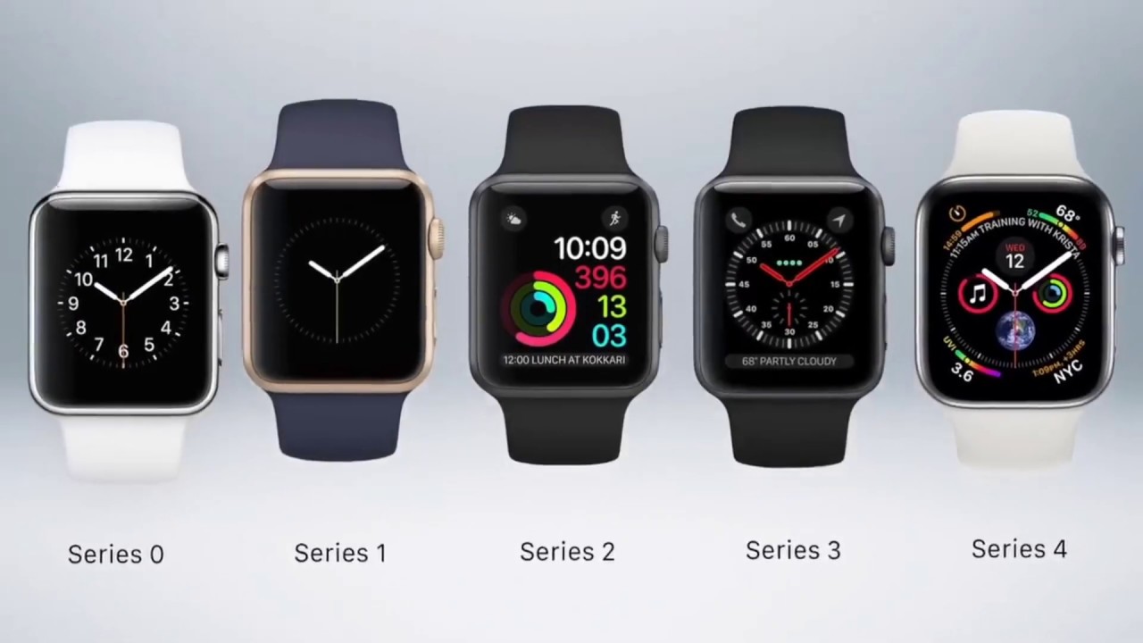 black history apple watch