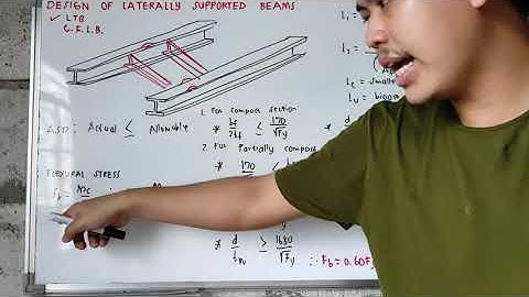 Design of Laterally Supported Beams