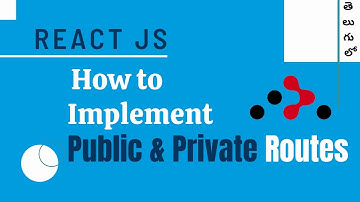 Public and Private routes  in React JS |  Telugu Tutorials