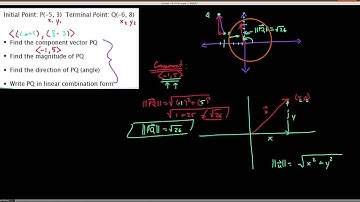 HPC 6.3.8,  Finding the component form, direction and magnitude of a vector