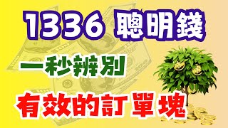 2025 聰明錢策略 辨別有效的訂單塊