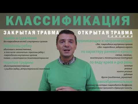 Факультетская хирургия (Хир. болезни) 5. Травма груди