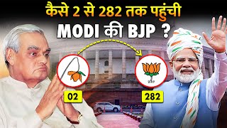 कैसे शुरू हुआ बीजेपी का ऊँच-नीच से भरा सफ़र? | How BJP Overcome The Most Powerful Congress Party?