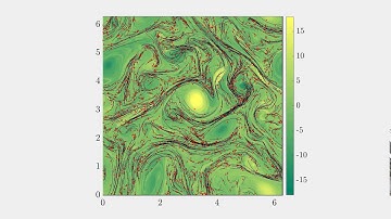 Uniformly-inertial chains in two-dimensional turbulent flow