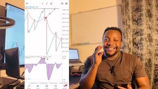 Best Boom And Crash Spike Catching Trading Strategy For 2025Beginners Guide