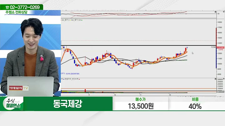 동국제강(460860)_김두호 전문가_종목 상담 (20231220)