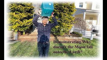 Demonstrating Why doesn