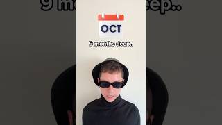 9 months deep into 2026.. RAP RECAP #2026 #Recap #Rap
