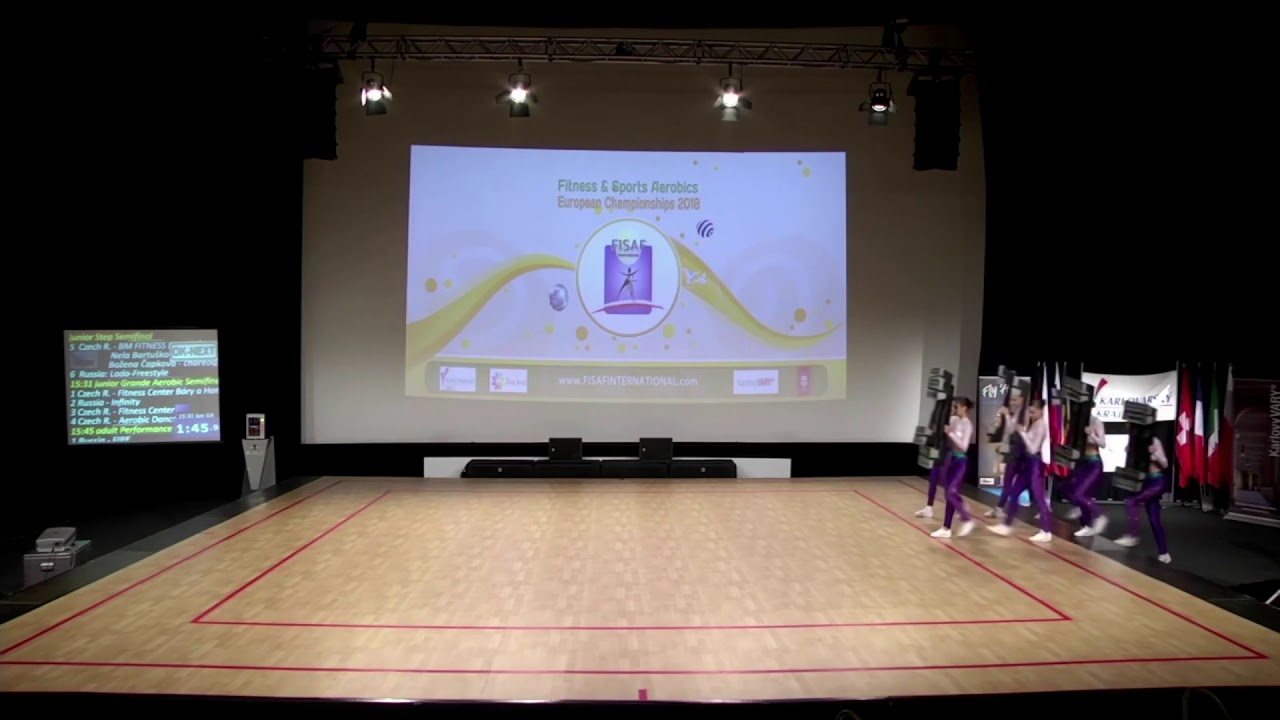 FISAF Fitness & Sports Aerobics European Championship 2018. Junior Grande Step:Lada-Freestyle