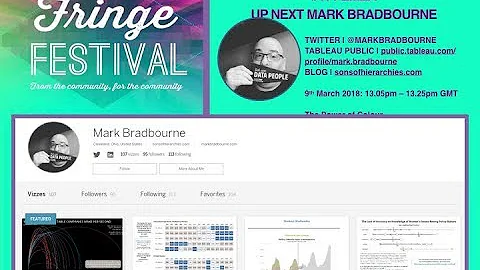 TFFEMEA 2018 Mark Bradbourne Presents the Power of...