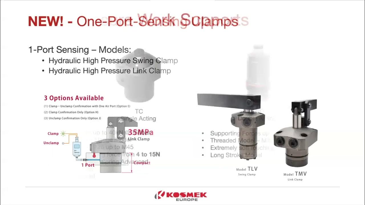 KOSMEK Workholding Products Hydraulic HighPressure Products YouTube