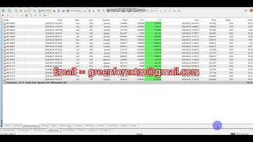 Yesterday Forex robot software auto trading EA Trading Bot 2024 06 25 Profit video proof