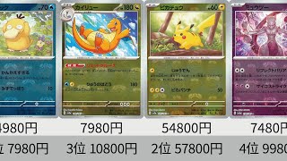 ポケカ】ついに1位交代！マスターボールミラー全種最新価格