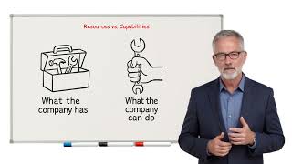 VRIO Lecture